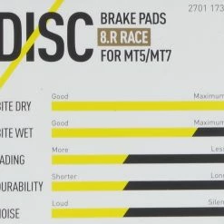 Magura Brake Pads 8.R / 8.P Incl. 2 Brake Pad Retaining Screws -Chainrings & Sprockets Shop 8 3840x2160