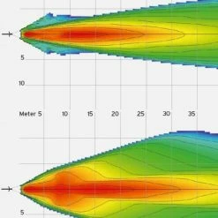 B&M IQ Cyo Premium Electric Bicycle Headlight 80 Lux With Rear Light Connection And Switch 5 B&M IQ Cyo Premium Electric Bicycle Headlight 80 Lux With Rear Light Connection And Switch -Chainrings & Sprockets Shop bm ebike cyoe iq premium 3840x2160