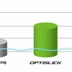 SHIMANO MTB | Road OPTISLICK Shift Cable -Chainrings & Sprockets Shop shimano mtb road optislick shift cable image 3 3840x2160